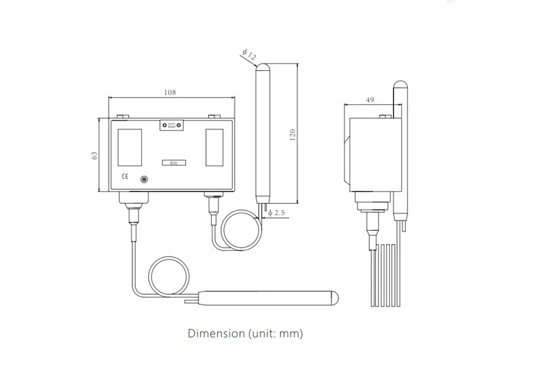 Dimension