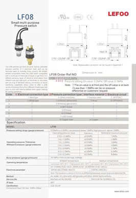 Interrupteur de pression compact polyvalent LF08