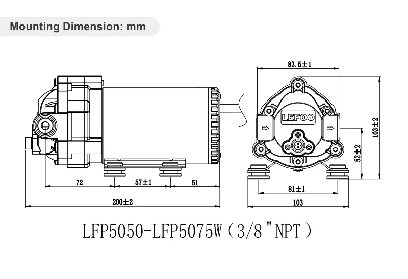 Dimension