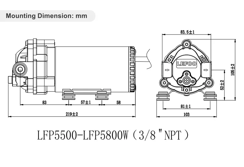 Dimension