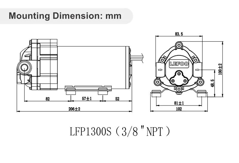 Dimension