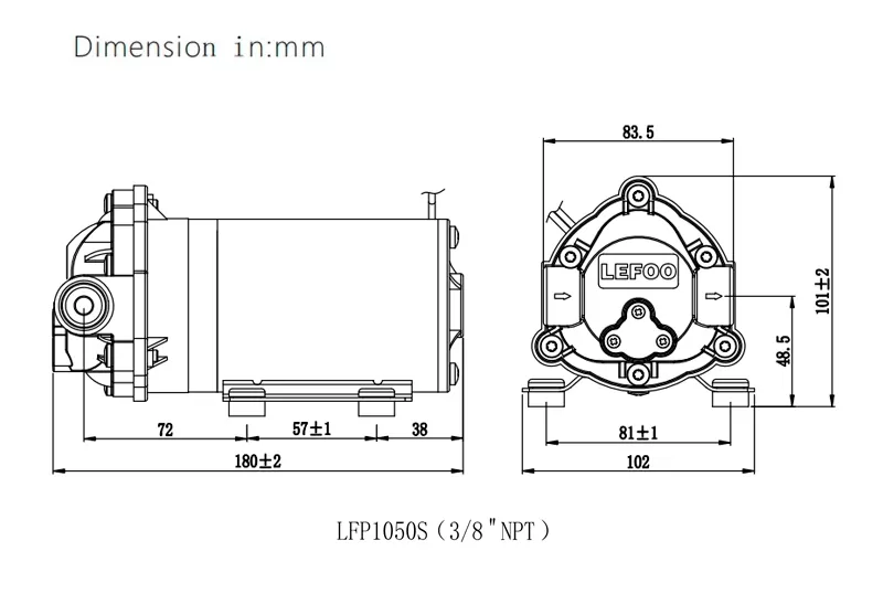 Dimension