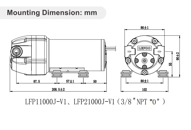 Dimension