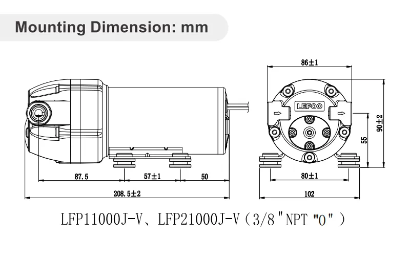 Dimension