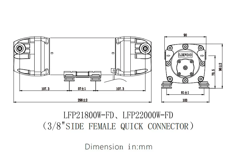 Dimension