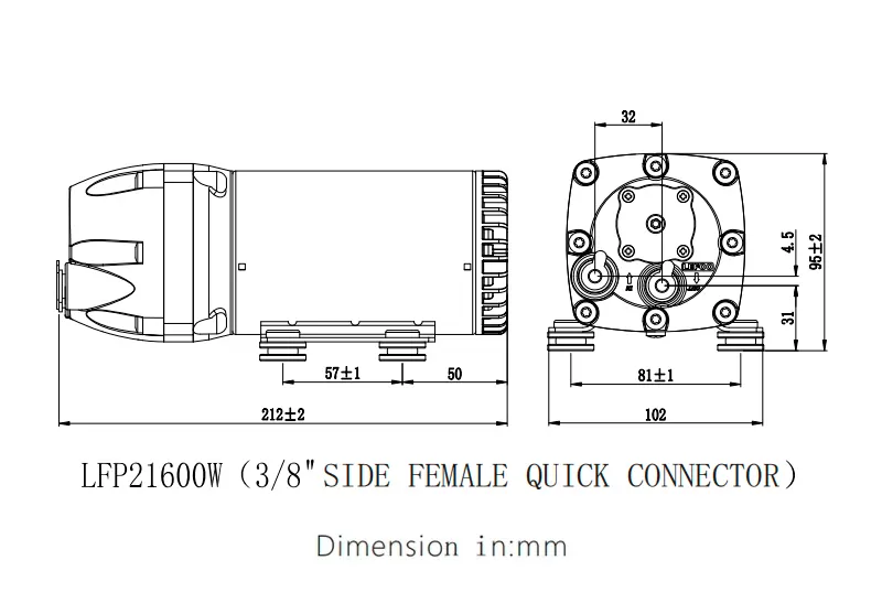 Dimension