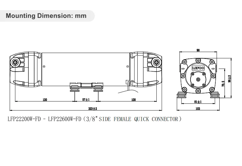 Dimension