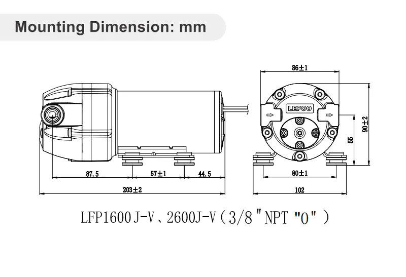 Dimension