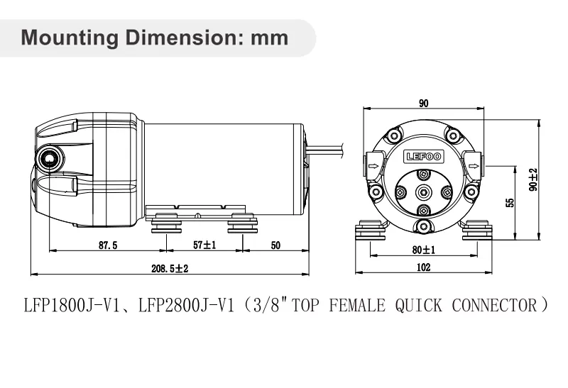 Dimension