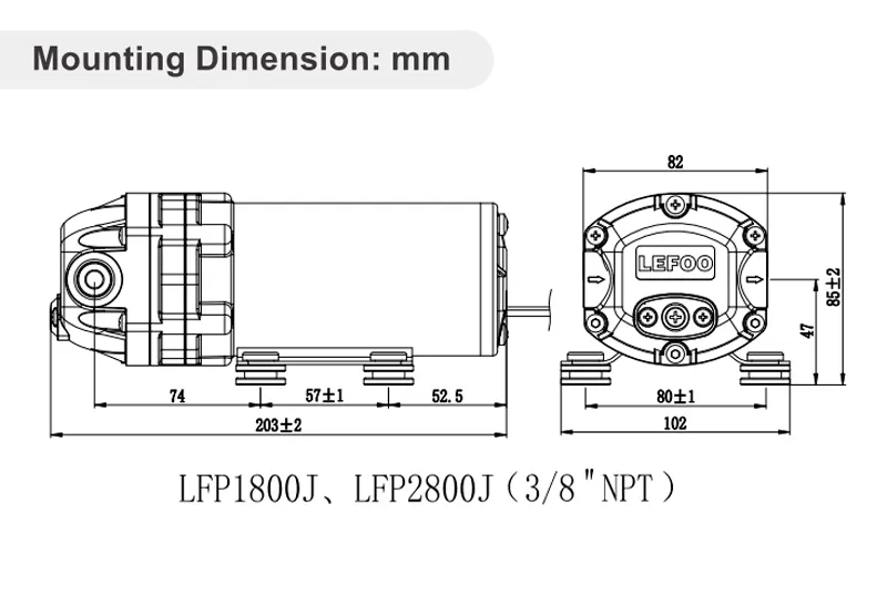 Dimension