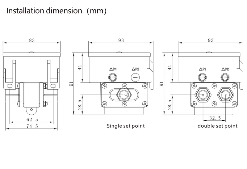 Dimension