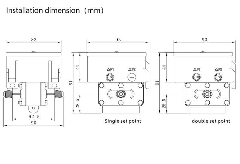 Dimension