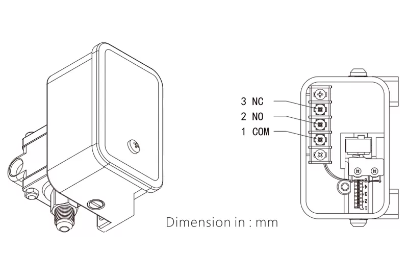 Dimension