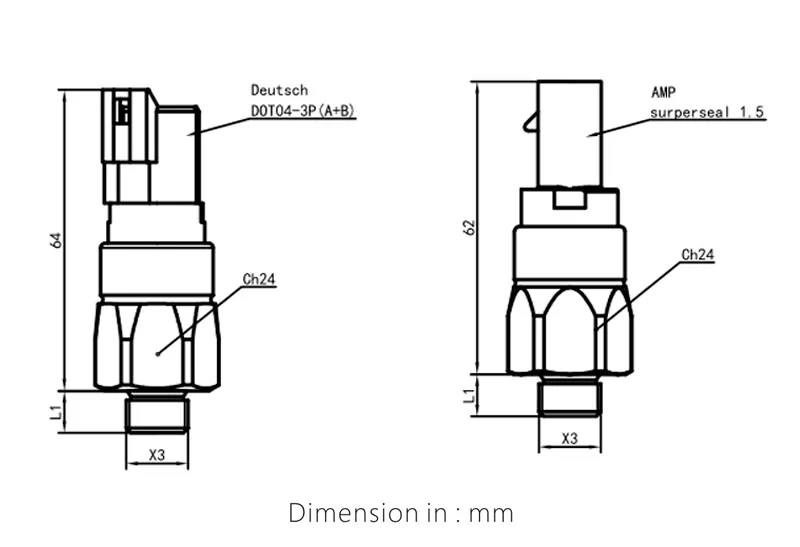 Dimension