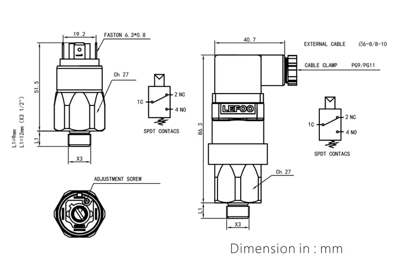 Dimension