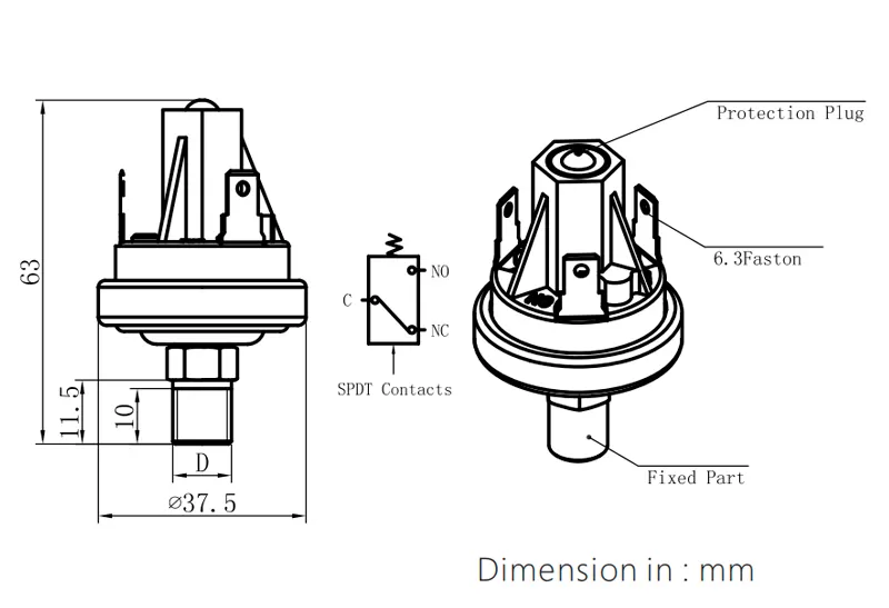 Dimension