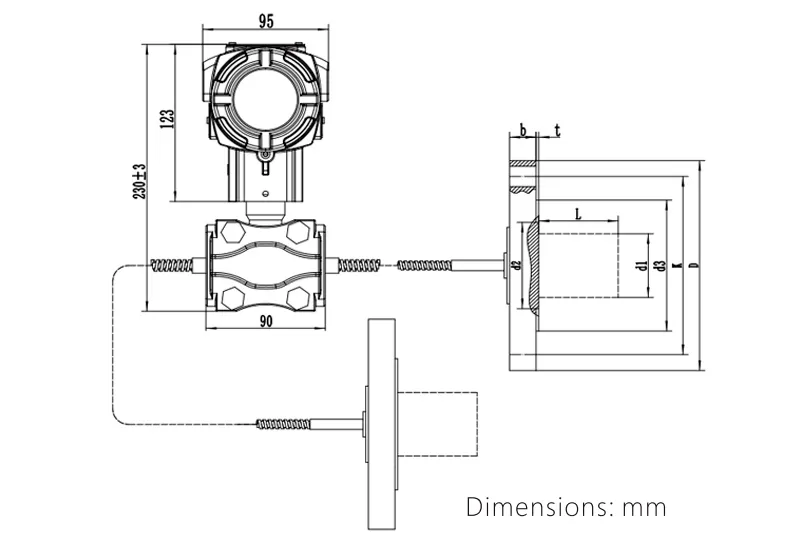Dimension