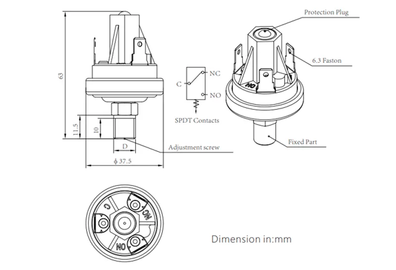Dimension