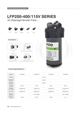 Série LEFOO 115V 200-400GPD AC