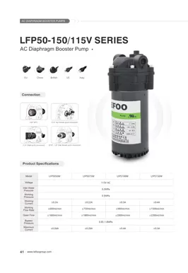 Série LEFOO 115V 50-150GPD AC