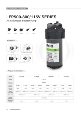 Série LEFOO 115V 500-800GPD AC