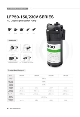 Série LEFOO 230V 50-150GPD AC