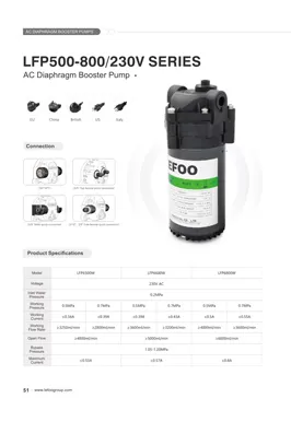 Série LEFOO 230V 500-800GPD AC