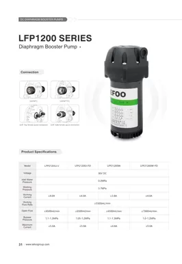 Série LEFOO 36V 1000GPD