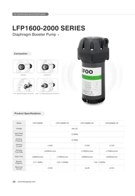 Série LEFOO 36V 1600-2000GPD
