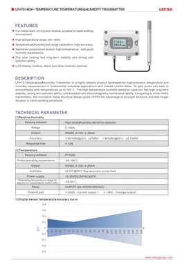 LEFOO LFH70 Transmetteur de température et d'humidité à haute température