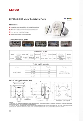 LEFOO LFP104DB