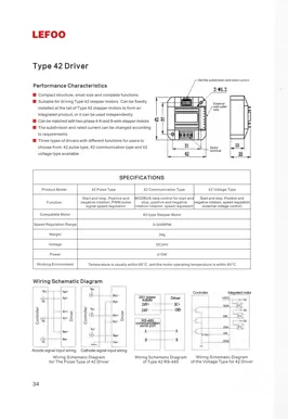 LEFOO Pompe péristaltique Accessoires-Type 42 Driver