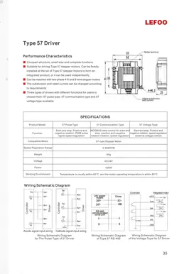 LEFOO Pompe péristaltique Accessoires-Type 57 Driver