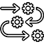 Contrôle du processus de fabrication