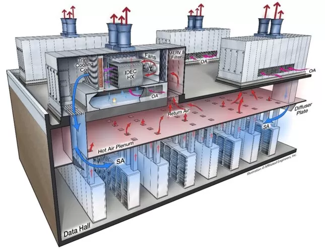 pressure-transmitters-safeguarding-liquid-cooling-systems.jpg