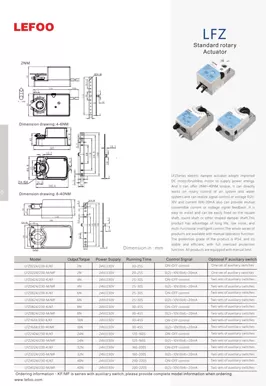 Actionneur rotatif standard LFZ