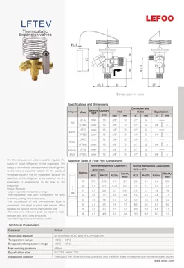 Valves de dilatation thermostatiques LFTEV